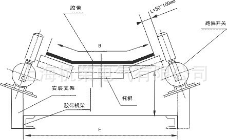 跑偏開關(guān)安裝圖片