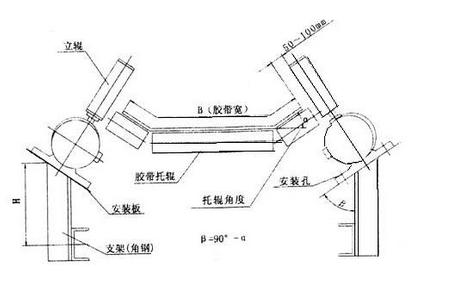 兩級(jí)跑偏開關(guān)KPT1-12-30,麻城卓信電氣兩級(jí)跑偏開關(guān)廠家二級(jí)跑偏開關(guān)