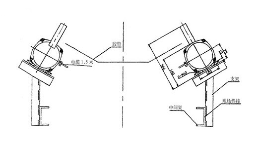 皮帶輸送機(jī)P-K2-自動(dòng)停機(jī)防跑偏開關(guān)_跑偏開關(guān)化工廠跑偏開關(guān)銷售