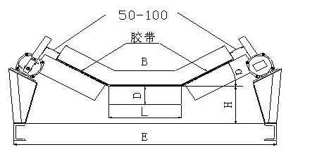 跑偏開關(guān)不銹鋼立輥HQXT-18防爆型_跑偏開關(guān)化工廠跑偏開關(guān)銷售