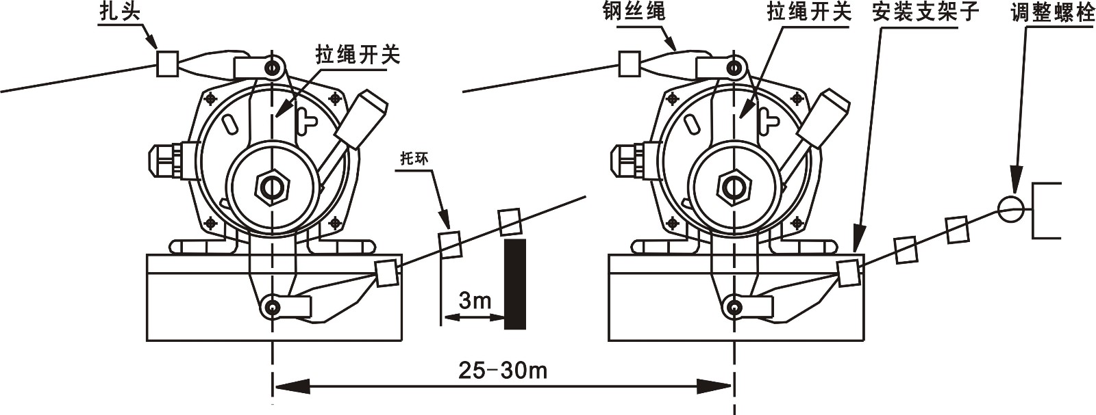 拉繩開(kāi)關(guān)安裝圖.jpg