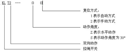 拉線開關(guān)HFKLT2-I 自動復(fù)位緊急停機開關(guān)