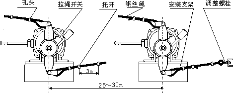 拉繩開關(guān)安裝圖.png