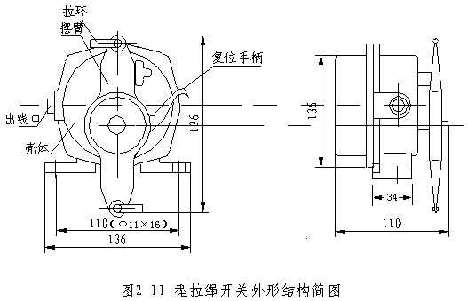 YFL1-220AKBL拉繩開關(guān)四海八荒包郵緊急停機(jī)開關(guān)