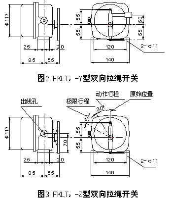 FKLT2-Y、雙向拉繩開(kāi)關(guān)、FKLT2-Z、拉線開(kāi)關(guān)價(jià)格合理