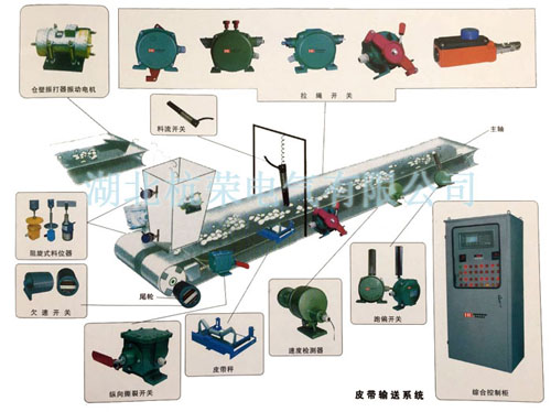 皮帶機(jī)拉線開關(guān)EX-T3Z 068-11YR防腐蝕_拉繩開關(guān)膠帶機(jī)保護(hù)拉繩開關(guān)