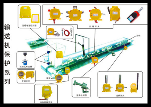 卓信LSKG礦用拉繩緊急閉鎖開關(guān)_礦用緊急閉鎖開關(guān)拉繩緊急閉鎖開關(guān)供應(yīng)商