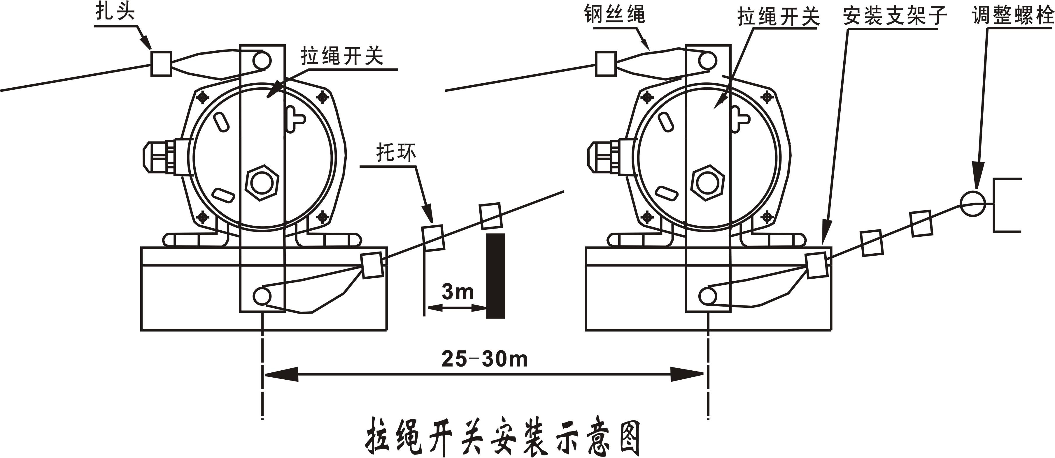 卓信XLLS-X防爆雙向拉繩開關(guān)_防爆雙向拉繩開關(guān)防水拉繩開關(guān)工廠直供