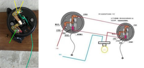 堅(jiān)固耐用型HFKCT2-11緊急停機(jī)開(kāi)關(guān)拉繩開(kāi)關(guān)_耐腐蝕雙向拉繩開(kāi)關(guān)膠帶機(jī)保護(hù)拉繩開(kāi)關(guān)