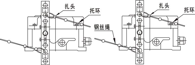 卓信生產(chǎn)GYLX-I急停按紐拉線開關(guān)_急停按鈕拉線開關(guān)KBW-220L隔爆拉繩開關(guān)