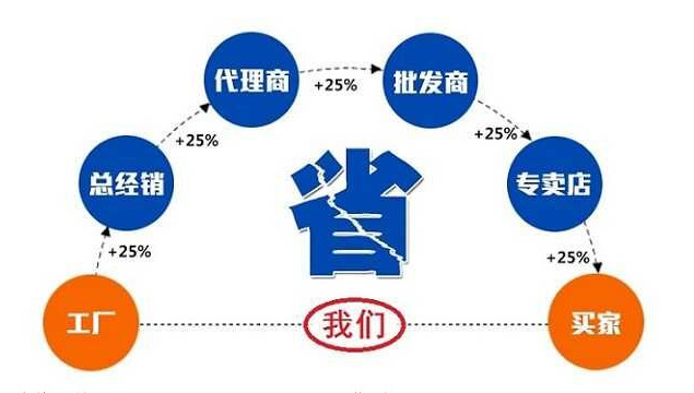 防爆拉繩開關(guān)KHJ30/10_拉繩開關(guān)工廠直營