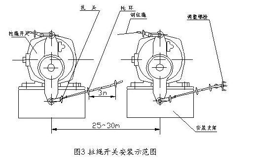 防爆跑偏開關EX-JPK1S 380V_防爆雙向拉繩開關拉繩緊急閉鎖開關供應商