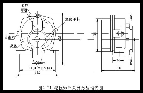 卓信自產(chǎn)、自銷YHL-I、YHL-II拉繩開關(guān)_拉繩開關(guān)防水拉繩開關(guān)工廠直供