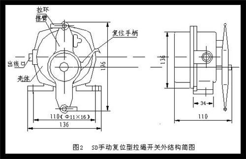 防爆雙向拉繩開關(guān),防爆雙向拉繩開關(guān)技術(shù)規(guī)格KBW-220L防爆拉繩開關(guān)