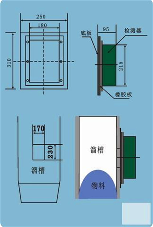 溜槽堵塞開關(guān)BLM-KH-B_溜槽堵塞開關(guān)LDM-X溜槽堵塞檢測(cè)器