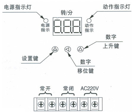 欠速開(kāi)關(guān)面板操作說(shuō)明.jpg