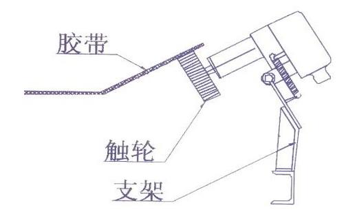 打滑開關HY-BDS2-B防打滑保護裝置