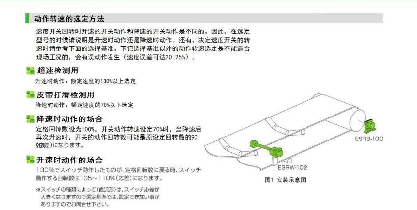 ESRW-102N松島速度開關(guān)優(yōu)質(zhì)生產(chǎn)商打滑檢測(cè)儀