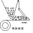 ST傾斜開(kāi)關(guān)