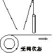 ST傾斜開關(guān)