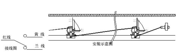 LLT2-Y雙向拉繩開關(guān)_雙向拉繩開關(guān)KBW-220L隔爆拉繩開關(guān)